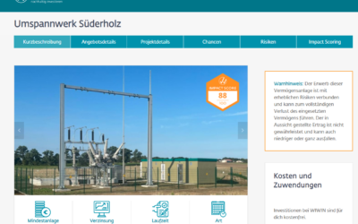 Erfolgreiches Crowdinvesting über WIWIN: Finanzierung für unser Umspannwerk erreicht